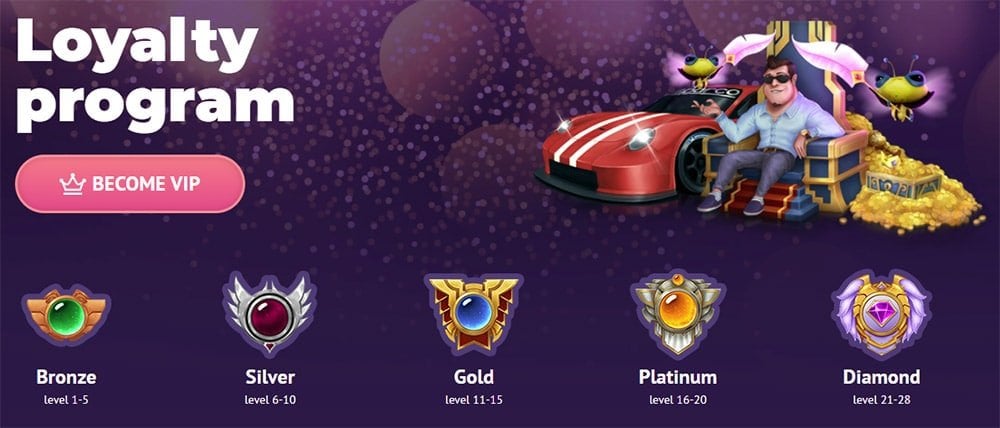 Slotum Casino Loyalty