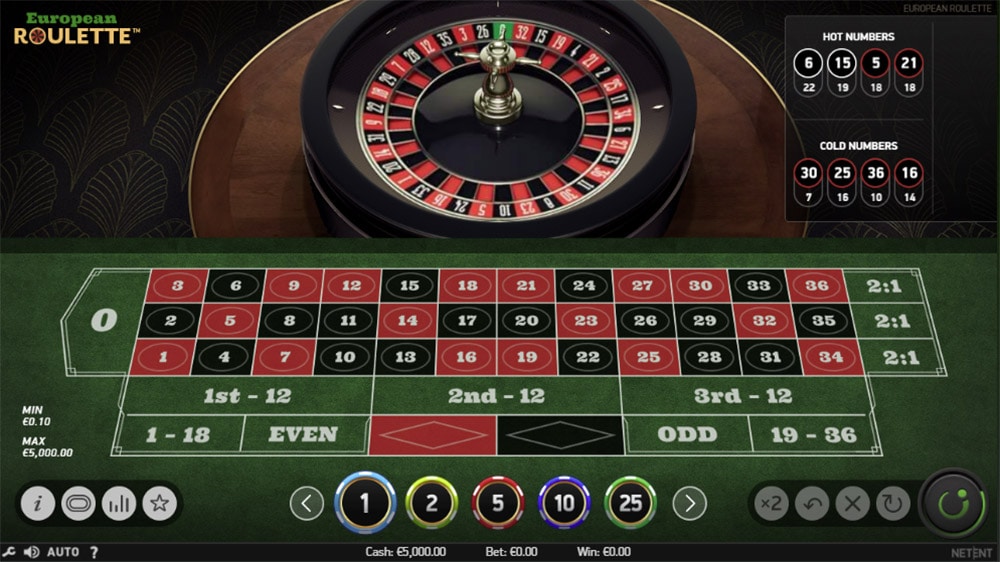 NetEnt European Roulette