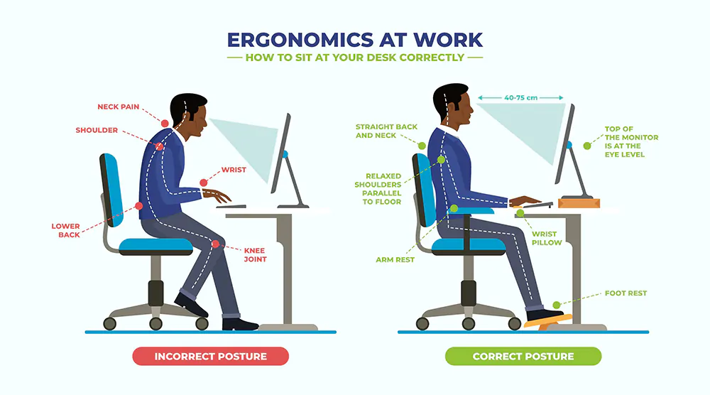 Desk Ergonomics