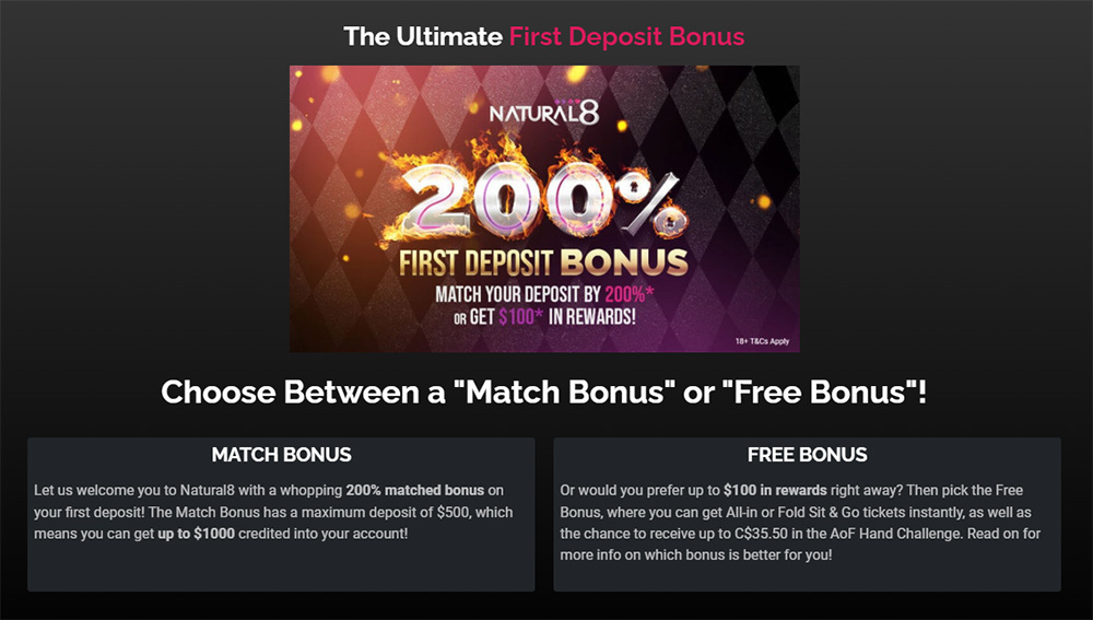 Welcome Bonuses at NAtural8