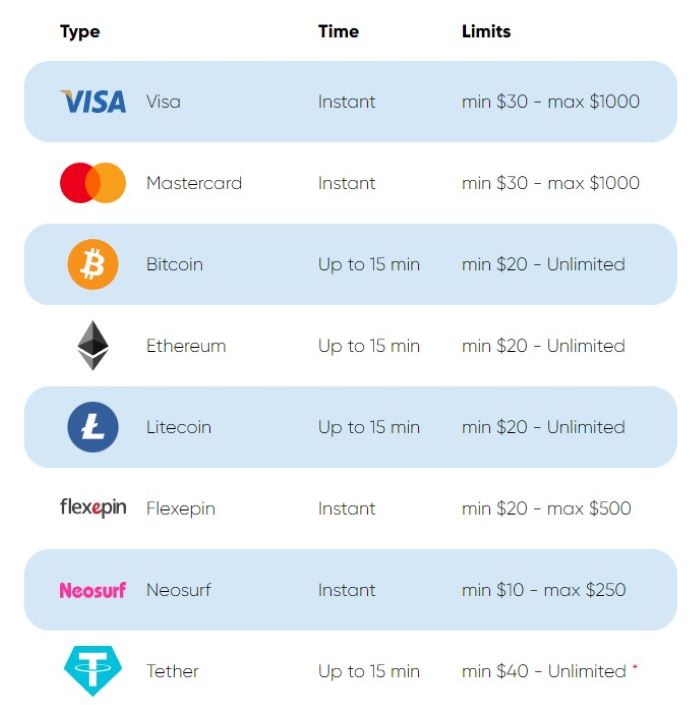 Las Atlantis Deposit Options