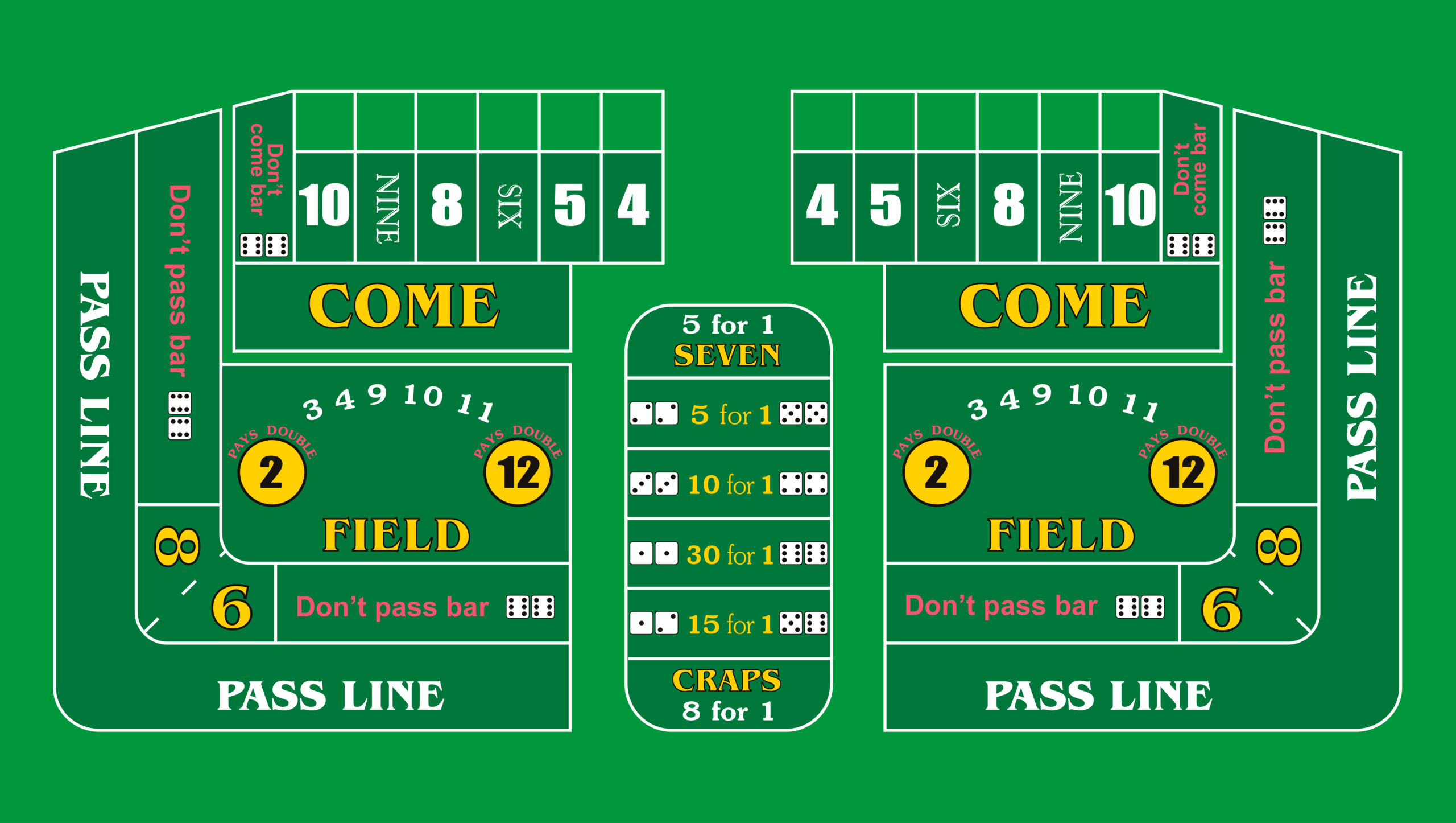 Craps Board